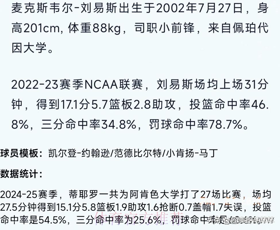 湖人伤病报告：里夫斯、蒂耶罗缺席明日比赛